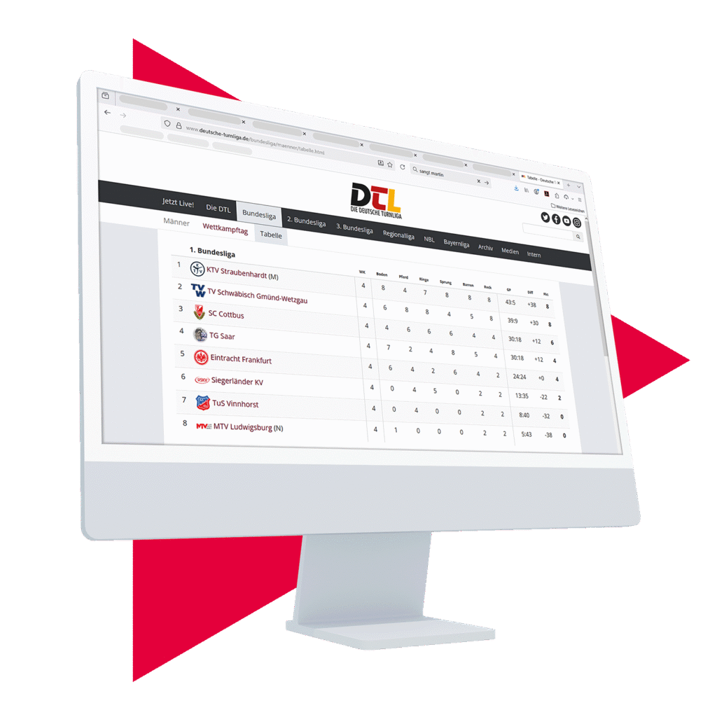 DTL_web_programmierung_Tabelle_Mockup_